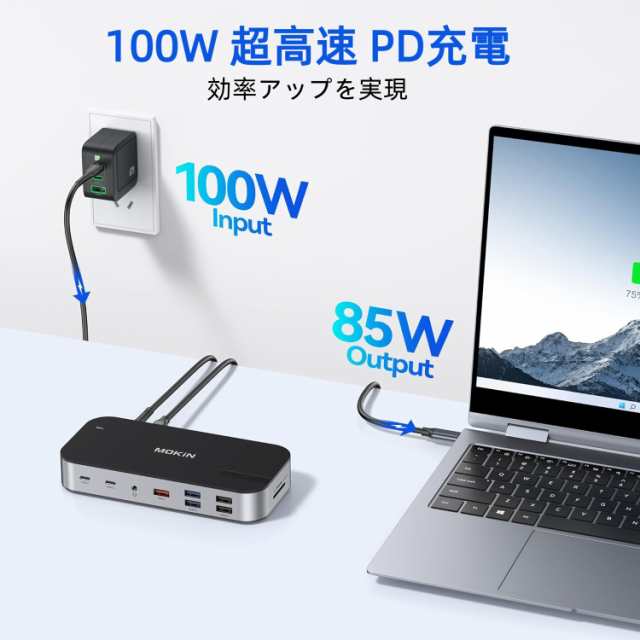 USB Cドッキングステーションtype cドッキングステーション hdmi 3つ 4K@60Hz MOKiN 16 in 1 トリプルモニター外部モニター 100W急速充電