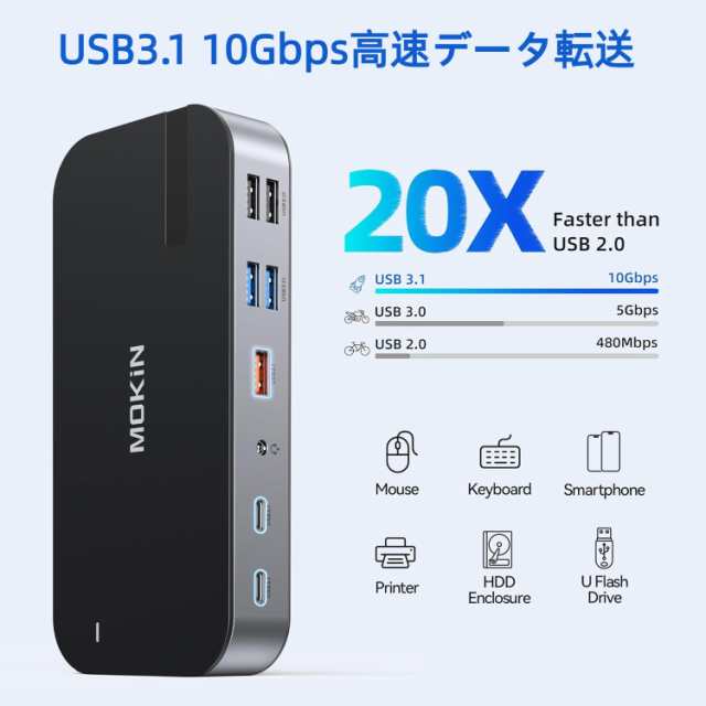 USB Cドッキングステーションtype cドッキングステーション hdmi 3つ 4K@60Hz MOKiN 16 in 1 トリプルモニター外部モニター 100W急速充電