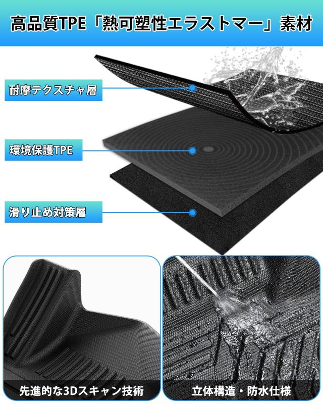 Cartist ランドクルーザー プラド 250 に適用 フロアマット 立体カーマット 3Dフロアマット LAND CRUISER GDJ250W TRJ250W 2024年〜現行_2