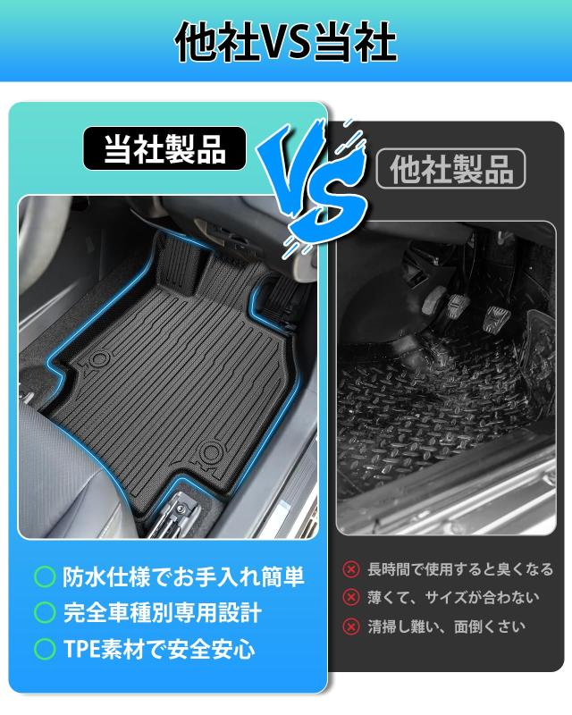 Cartist クラウンスポーツ 36系 37系 に適用 フロアマット 車用 カーマット 3Dフロアマット CROWN SPORT AZSH36W AZSH37W 2023年11月〜現_4