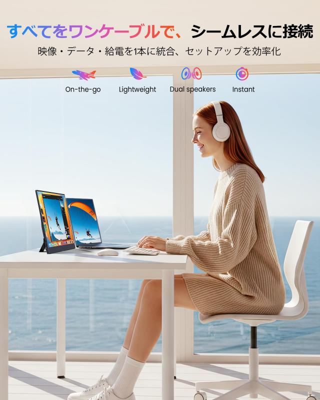 Newsoul モバイルモニター 15.6インチ モバイルディスプレイ