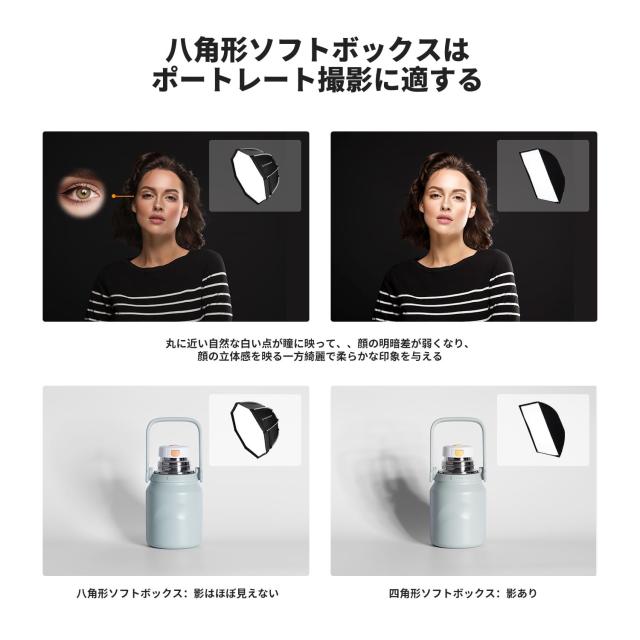 K＆F Concept ソフトボックス 八角形 90cm 撮影 照明用 ライトボックス オクタゴン型 ライトボックス 折りたたみ式 収納便利 ボーエンズマ_4