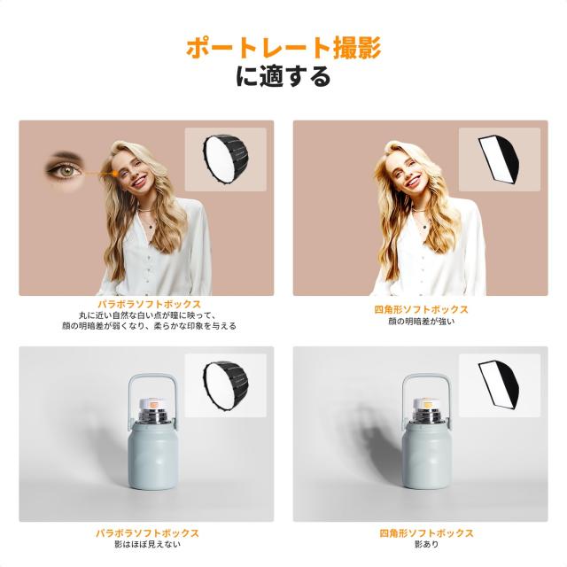 K＆F CONCEPT ソフトボックス 十六角形 90cm 撮影 照明用 ライトボックス パラボラソフトボックス ハニカムグリッド付き_4