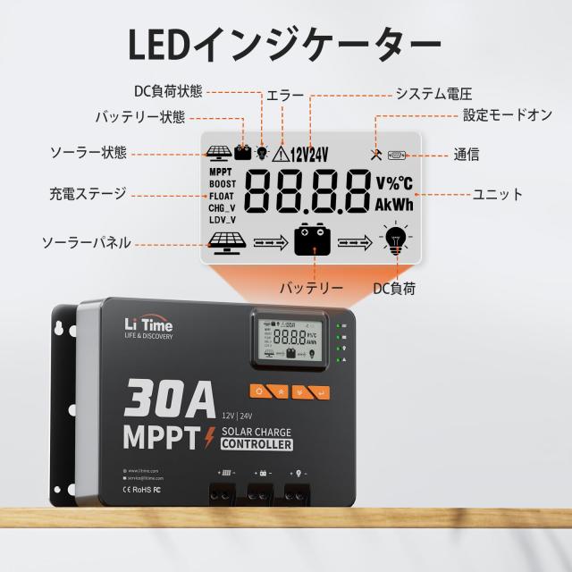 LiTime 30A MPPTチャージコントローラー 12V/24V リチウムバッテリー