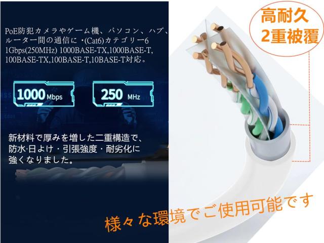 30M CAT6A 屋外 LANケーブル 屋外仕様 2重被覆 PoE対応 カテゴリー6A 屋外用 コネクタ付 インターネットケーブル 紫外線 : vacan 60m CAT6A 屋外用 LANケーブル 10Gbps ツメが折れ