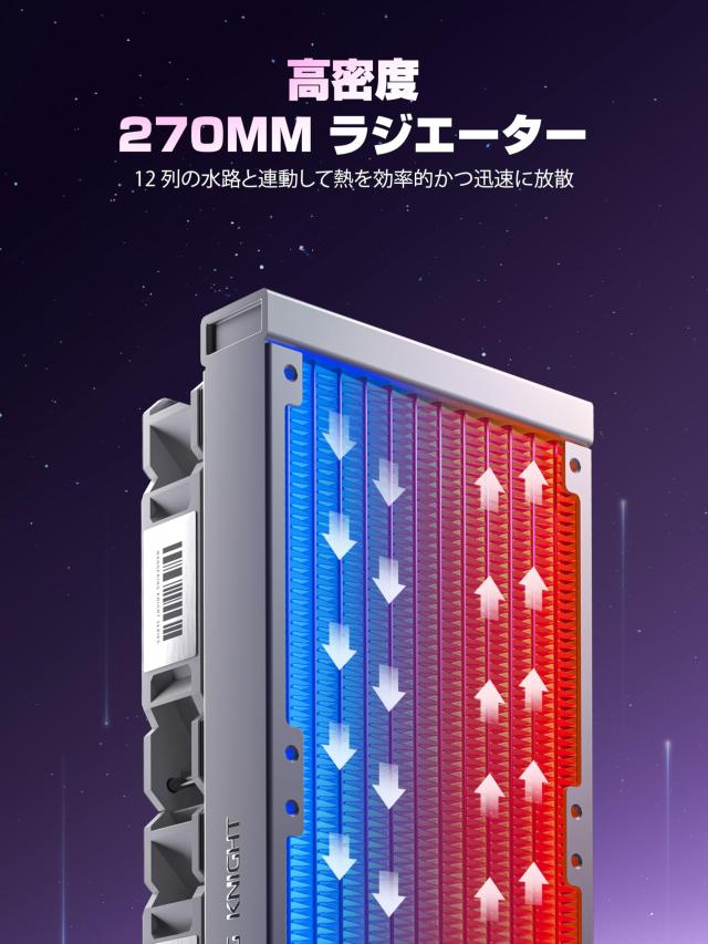 AsiaHorse 雙？ 360 簡易水冷 CPUクーラー 究極の330Wの冷却効率 耐久性と静音のセラミックベアリング 4500 RPM＆3000 RPM 0.5MMの銅底は