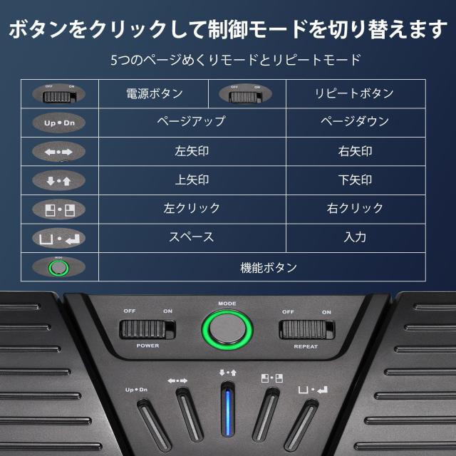 タブレットページターナー ワイヤレス Page Turner 携帯電話やタブレット用の音楽ページめくり ページめくり 充電式音楽ページターナー Bの通販は