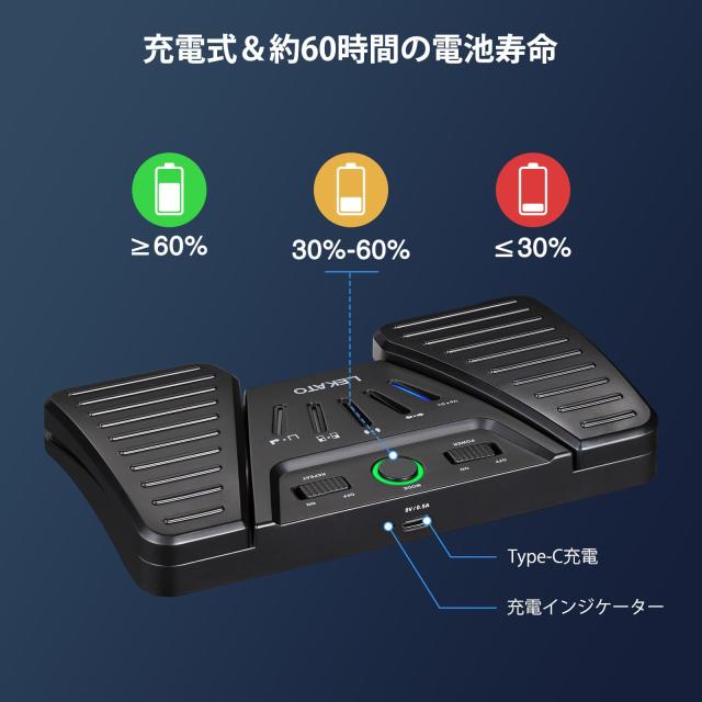 タブレットページターナー ワイヤレス Page Turner 携帯電話やタブレット用の音楽ページめくり ページめくり 充電式音楽ページターナー Bの通販は