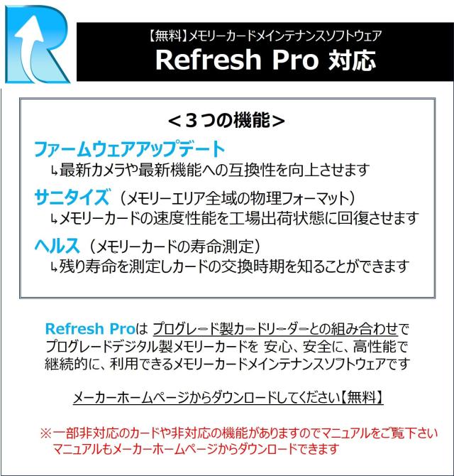 ProGrade Digital CFexpress 4.0 Type A IRIDIUM 960GB VPG200 メモリーカード (最大読込1800MB/s 最大書込1700MB/s) プログレードデジタ_1