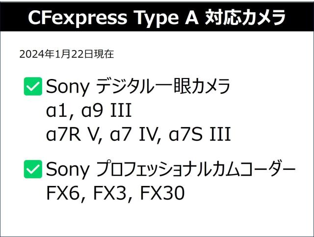 ProGrade Digital CFexpress 4.0 Type A IRIDIUM 960GB VPG200 メモリーカード (最大読込1800MB/s 最大書込1700MB/s) プログレードデジタ_3