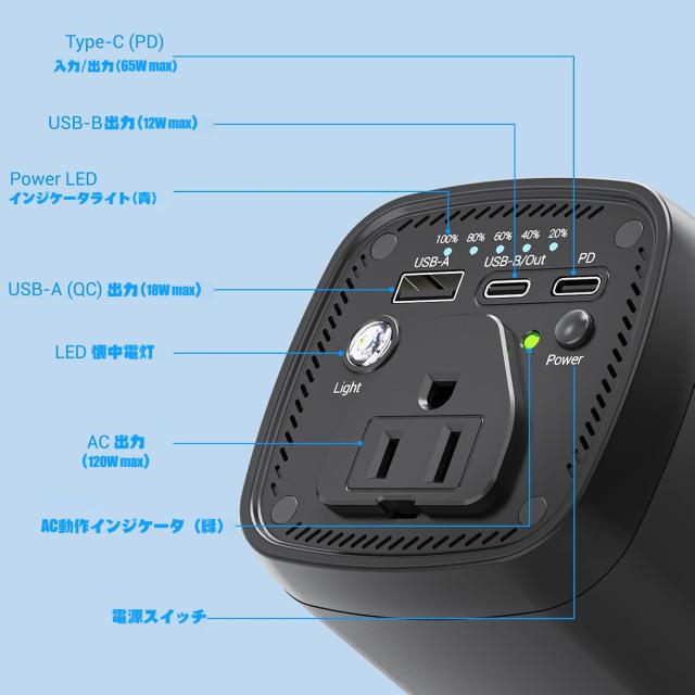 ポータブル電源 31200mAh 予備電源 モバイルバッテリー 急速充電 Amazon | ポータブル電源 31200mAh 予備電源 モバイルバッテリー