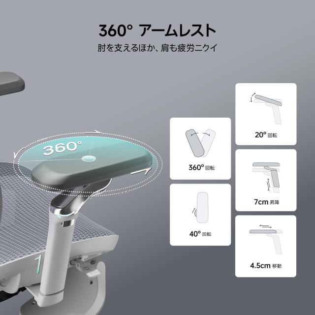 Hbada E3 Ultraオフィスチェア 椅子 デスクチェ 人間工学 チェア テレワーク 疲れない 人体工学椅 メッシュチェア T字背もたれ 3ゾーンラ_4