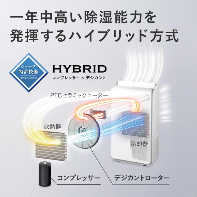 シャープ 衣類乾燥 除湿機 CVSH150W 年中速乾 ハイブリッド方式 除湿 15L/日 プラズマクラスター 25000 消臭 除菌 生乾き臭抑制 自動 ス_4