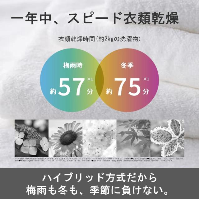 シャープ 衣類乾燥 除湿機 CVSH150W 年中速乾 ハイブリッド方式 除湿 15L/日 プラズマクラスター 25000 消臭 除菌 生乾き臭抑制 自動 ス_5