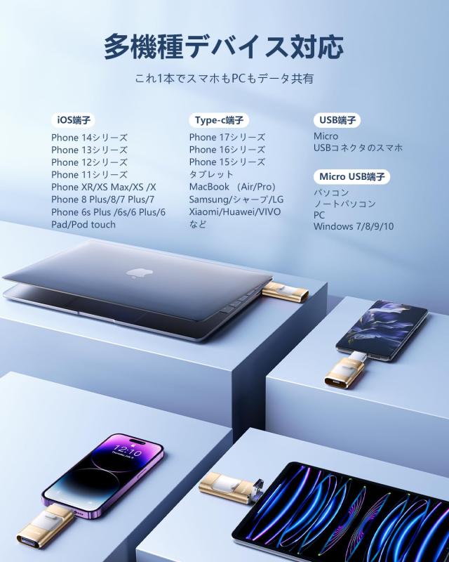【専用アプリ不要】4in1 iPhone対応 USBメモリ 256GB アプリ不要 データ移行 usb スマホ 写真データ保存 iOS/USB/Type-C/Micro USB搭載_2