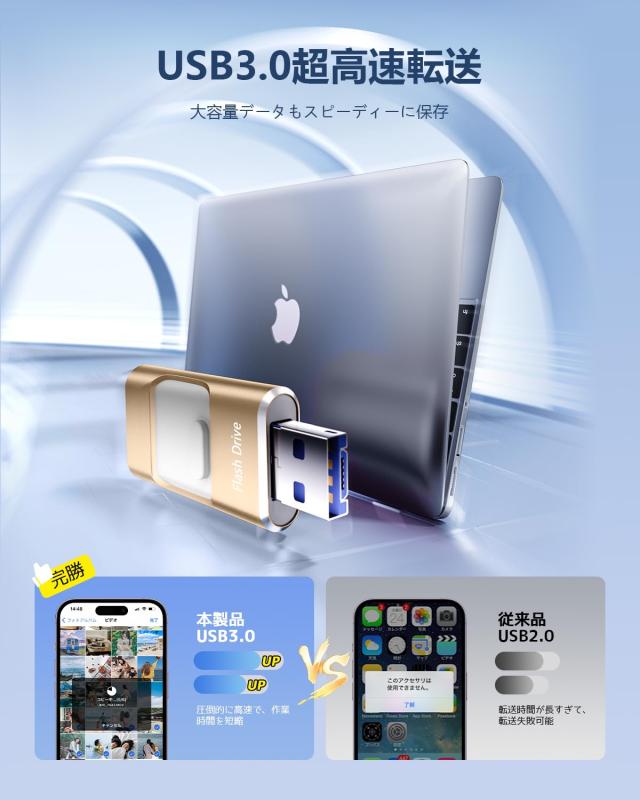 【専用アプリ不要】4in1 iPhone対応 USBメモリ 256GB アプリ不要 データ移行 usb スマホ 写真データ保存 iOS/USB/Type-C/Micro USB搭載_3