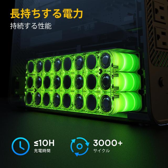 GOLDENMATE 無停電電源装置 UPS 1000VA Pro/800W リン酸鉄リチウムイオン電池採用 230Wh 常時商用給電 正弦波 ネットワーク機器 通信シス_8