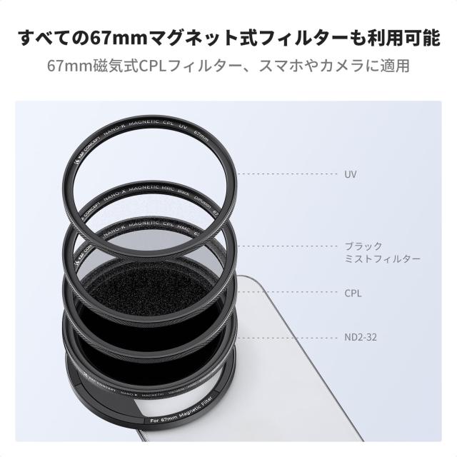 K＆F Concept スマホレンズ マグネット式 ND2-32可変フィルター+磁気 