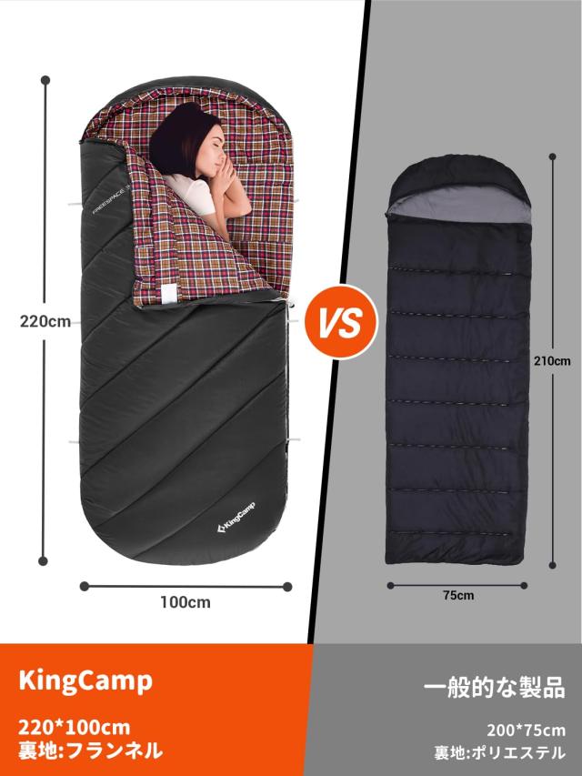 KingCamp 寝袋 封筒型 電熱寝袋 加熱寝袋 シュラフ 冬用 コンパクト 230T防水 軽量 保温 -8℃耐寒 3段階温度調整 急速発熱 スリーピング