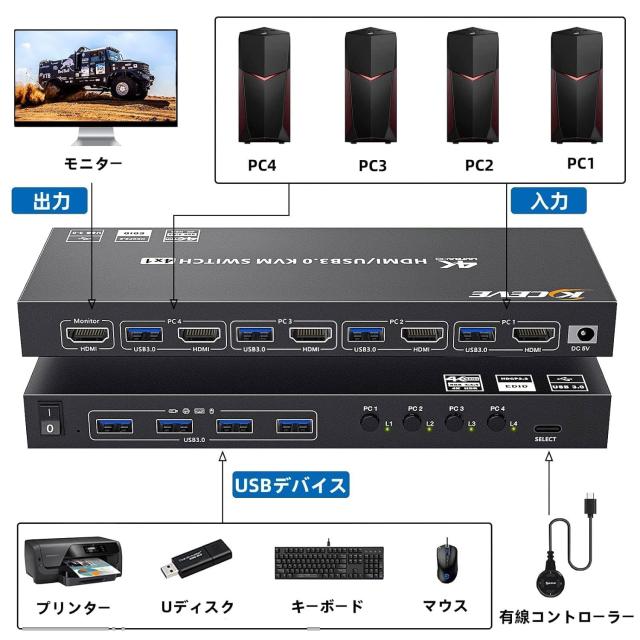 HDMI KVM切替器 4ポート、4入力1出力 PC切替器 4K@60Hz、4つUSB3.0ハブ備えたKVM HDMI 4ポートスイッチャー、EDID管理、ワイヤレスキーボ_1