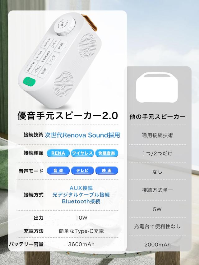 手元スピーカー テレビ用 【2025 ゼロ遅延版 3in1 お手元スピーカー 