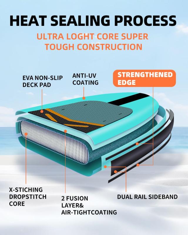 AEORPEW サップ ボード SUPボード 空気注入式パドルボード 大人用 幅