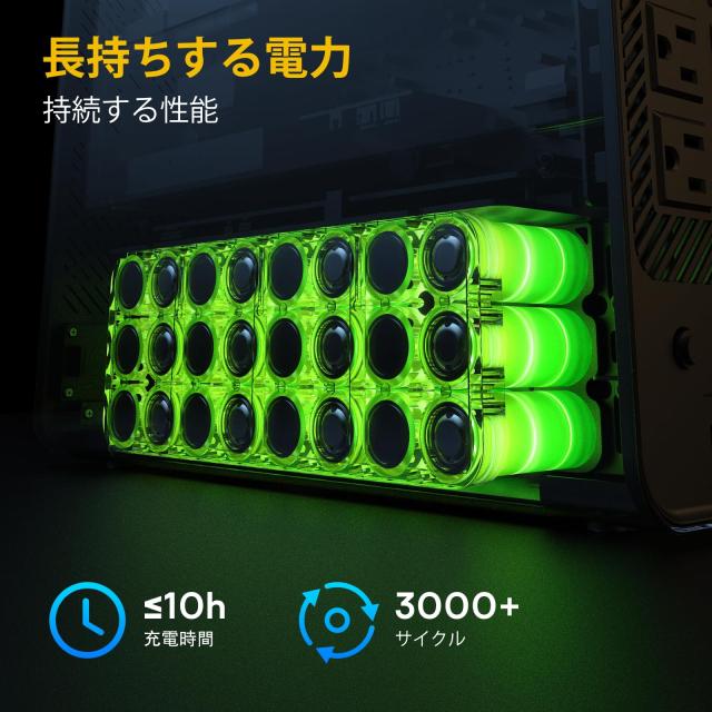 GOLDENMATE 無停電電源装置 UPS 1000VA Pro/800W リン酸鉄リチウムイオン電池搭載 230Wh 常時商用給電 正弦波 ネットワーク機器 通信シス_7