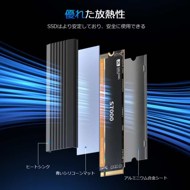 SAN ZANG MASTER M.2 SSD 2TB PCIe Gen 4x4、最大読み取り速度 SAN ZANG MASTER M.2 SSD 2TB PCIe Gen 4x4、最大読み取り速度