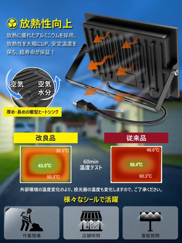 KIWEN 【超薄型・2個セット】LED 投光器 屋外 防水 250W 30000LM 100v