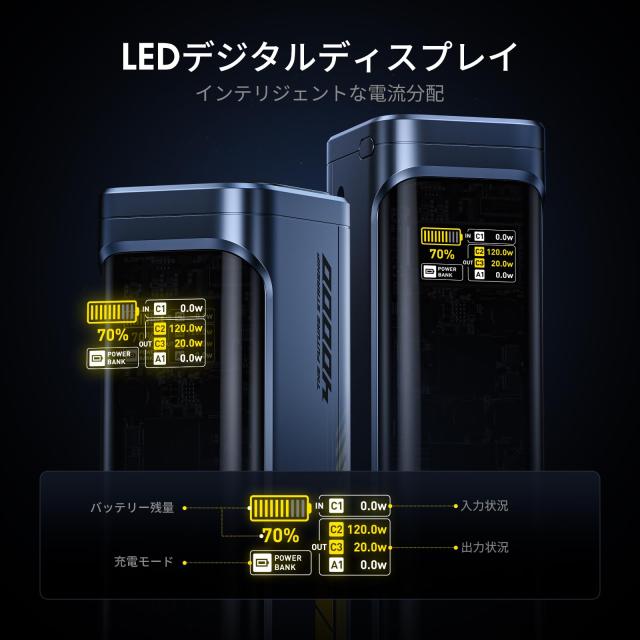モバイルバッテリー 大容量 40000mAh 140W急速充電 低電流モード搭載
