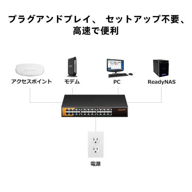 keepLiNK スイッチングハブ 24ポート Giga対応 金属筺体 静音ファンレス アンマネージスイッチ_4