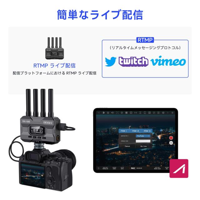 【Accsoon公式ストア】Accsoon CineView SE SDI ＆HDMI 無線映像伝送システム システム 受信機セット 、2.4GHz＆5GHz 1080p60fpsで 0.05秒