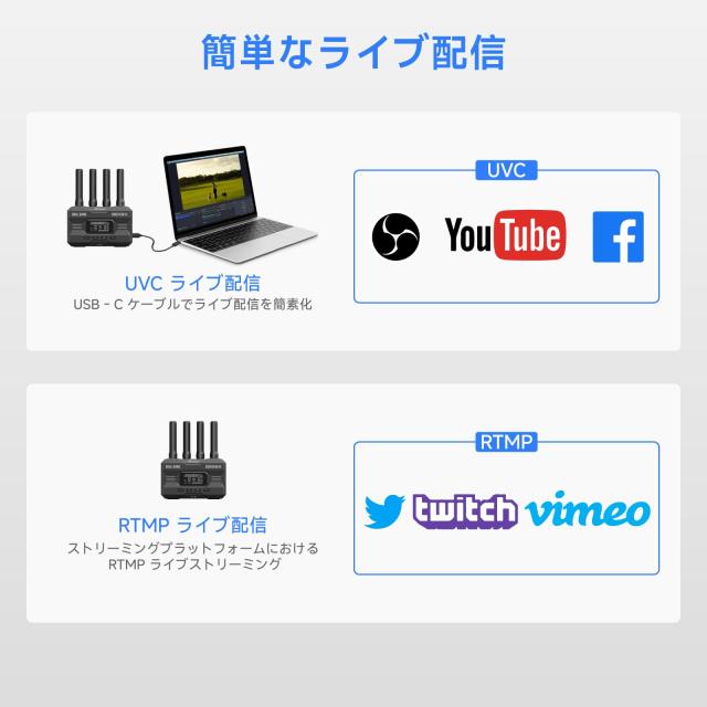 Accsoon公式ストア】Accsoon CineView HE 受信機 RX DFS対応 HDMI
