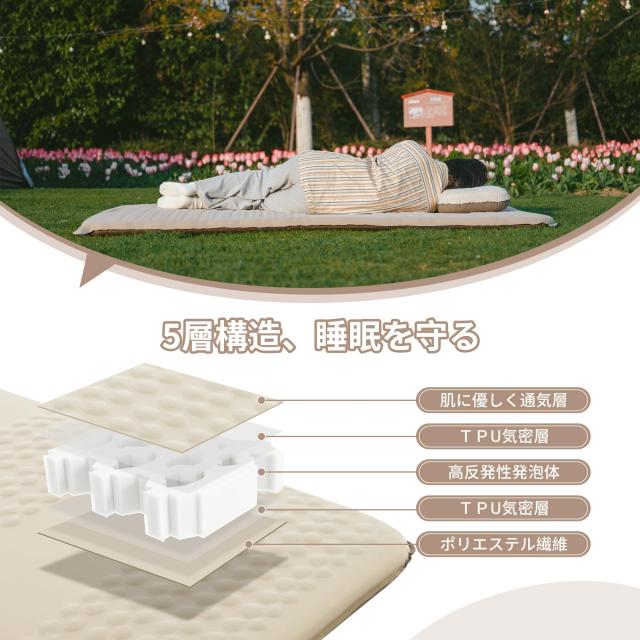 Naturehike エアーマット キャンプ マット新型加工 R5.4 厚手 6.5cm 自動膨張式 高反発フォーム インフレーターマット TPU 静音 耐久 コ