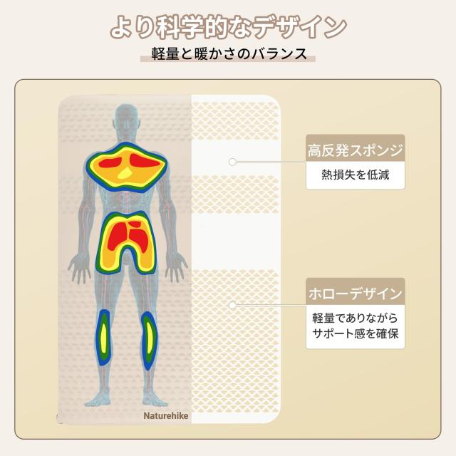 Naturehike エアーマット キャンプ マット新型加工 R5.4 厚手 6.5cm 自動膨張式 高反発フォーム インフレーターマット TPU 静音 耐久 コ