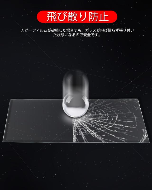 ruiya 【5枚入り】 新型 トヨタ クラウンスポーツ 専用 12.3インチ カーナビ 保護フィルム (強化ガラス) メーター(PET製x2) エアコンパネ