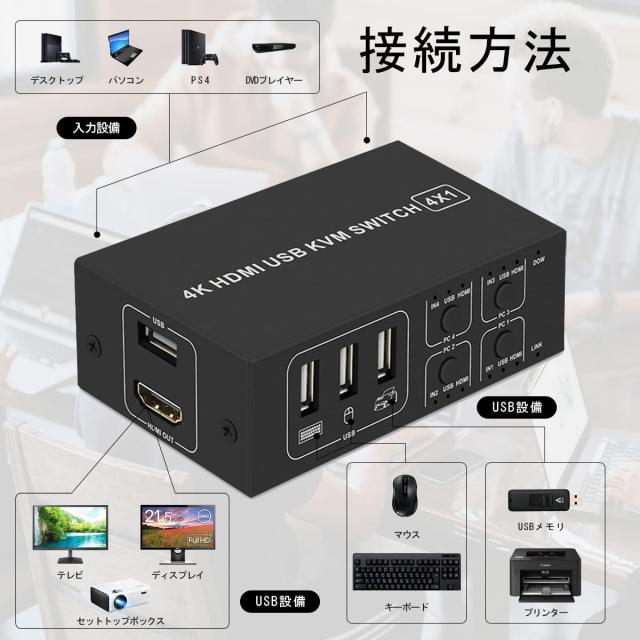 kvmスイッチ hdmi 4K kvm スイッチ HDMI切替器 4ポート(PC4台用)Ultra HD 4K 60Hz HDMI2.0 HDCP2.2 3D/HDRスプリンター USB2.0 USBキーの通販は kvmスイッチ hdmi 4K kvm スイッチ HDMI切替器 4ポート(PC4台用)Ultra HD 4K 60Hz HDMI2.0 HDCP2.2 3D/HDRスプリンター USB2.0 USBキーの通販は