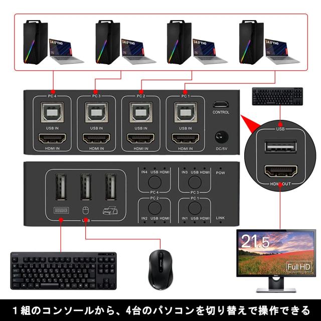 kvmスイッチ hdmi 4K kvm スイッチ HDMI切替器 4ポート(PC4台用)Ultra HD 4K 60Hz HDMI2.0 HDCP2.2 3D/HDRスプリンター USB2.0 USBキーの通販は kvmスイッチ hdmi 4K kvm スイッチ HDMI切替器 4ポート(PC4台用)Ultra HD 4K 60Hz HDMI2.0 HDCP2.2 3D/HDRスプリンター USB2.0 USBキーの通販は
