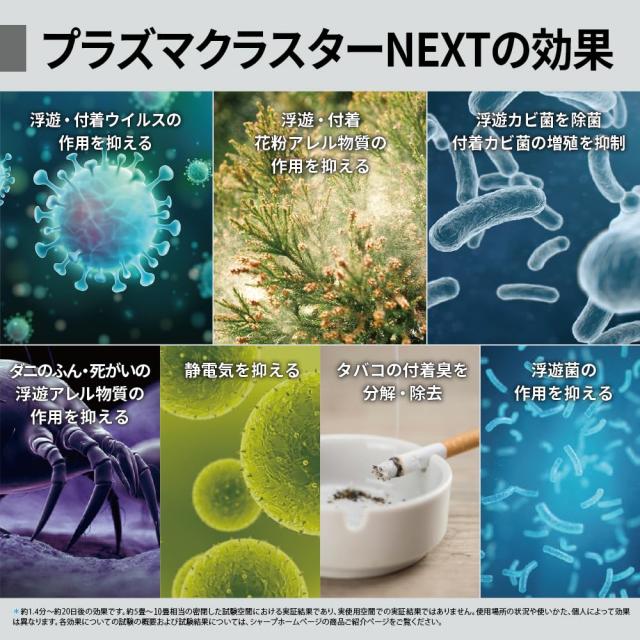 シャープ 空気清浄機 KI-SX70-W プラズマクラスター NEXT(50000) 加湿 浮遊・付着ウィルス 花粉 空気浄化 スピード循環気流 おすすめ畳数_3