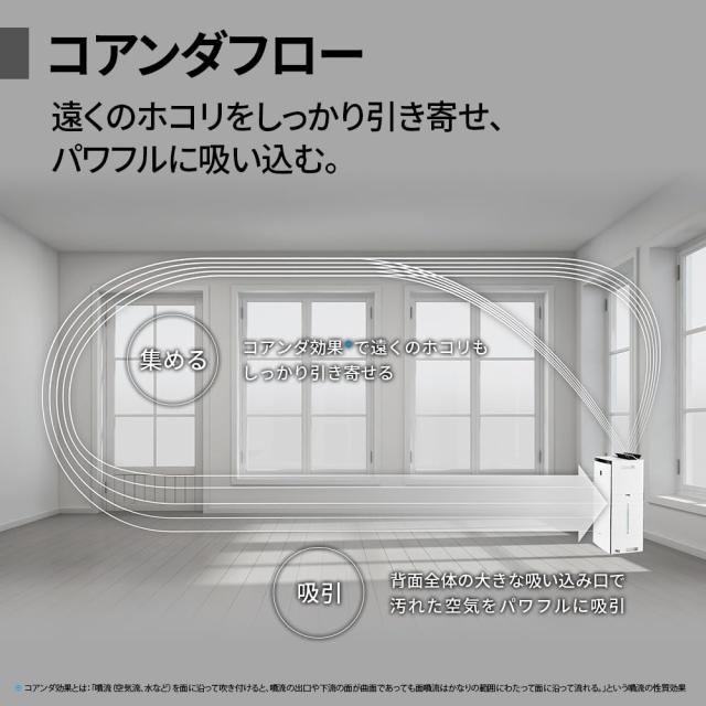 シャープ 空気清浄機 KI-SX70-W プラズマクラスター NEXT(50000) 加湿 浮遊・付着ウィルス 花粉 空気浄化 スピード循環気流 おすすめ畳数_5