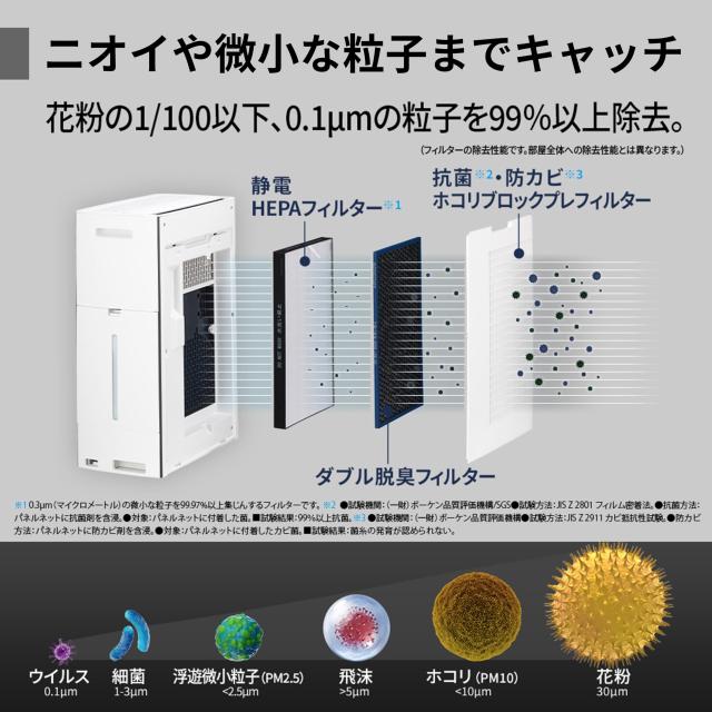 シャープ 空気清浄機 KI-SX70-W プラズマクラスター NEXT(50000) 加湿 浮遊・付着ウィルス 花粉 空気浄化 スピード循環気流 おすすめ畳数_6