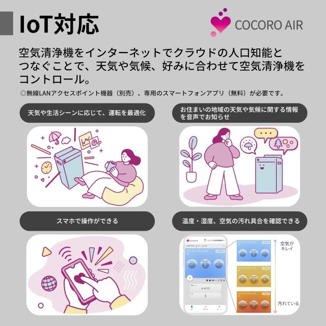 シャープ 空気清浄機 KI-SX70-W プラズマクラスター NEXT(50000) 加湿 浮遊・付着ウィルス 花粉 空気浄化 スピード循環気流 おすすめ畳数_8
