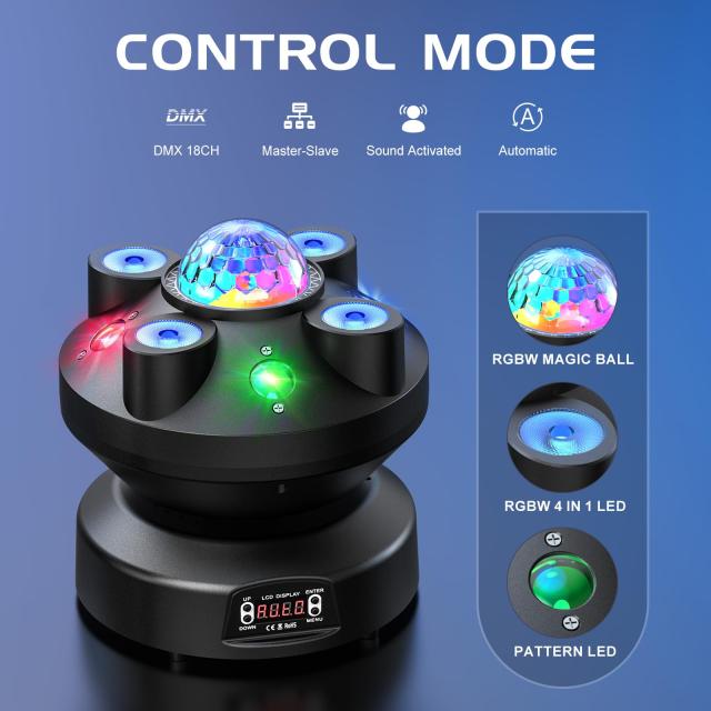 SEBRUANC 70W ステージライト 9LED ムービングヘッドライト 4 in