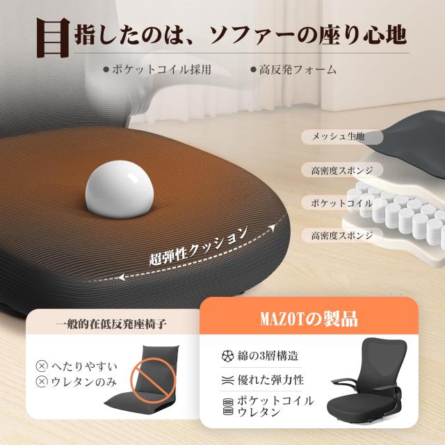 三月 楽天市場】RK CHAIN ブレーキパッド メガアロイX (MAX シリーズ