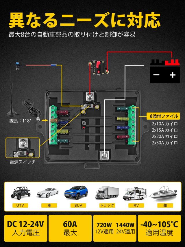 CHELHEAD ワイヤレス スイッチパネル 船用 RGBバックライト 8ギャング