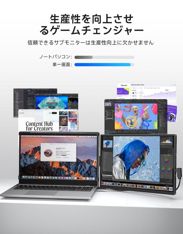 SPLAY 360°回転 1画面 デュアルディスプレイ Dopesplay 360°回転 1画面 デュアルディスプレイ 14~17.3インチ ダブル