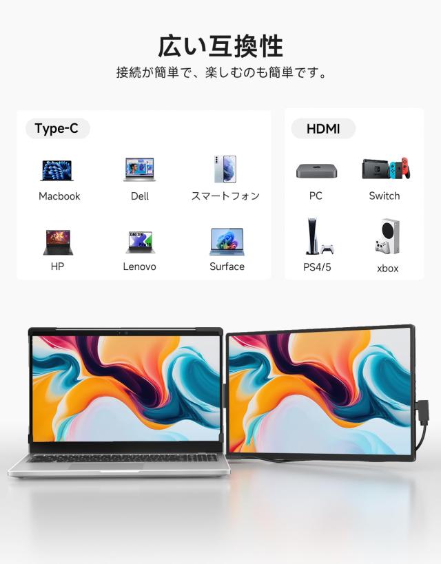 SPLAY 360°回転 1画面 デュアルディスプレイ Dopesplay 360°回転 1画面 デュアルディスプレイ 14~17.3インチ ダブル