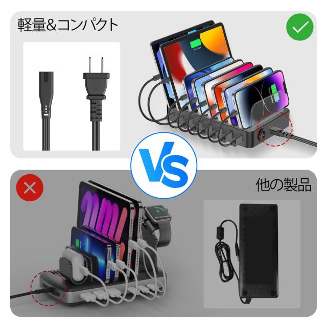 Unitek 2025 USB PD充電ステーション 8ポート PD20W*2+USB A*6 卓上