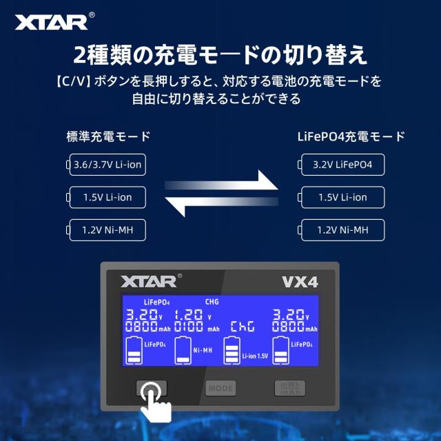 XTAR VX4電池充電器 単三？単四 1.5Vリチウム電池/1.2Vニッケル水素/3.6V /3.7V Li-ion/3.2V LiFePO4 14500 18650 21700 26650充電池を同