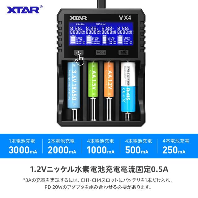 XTAR VX4電池充電器 単三？単四 1.5Vリチウム電池/1.2Vニッケル水素/3.6V /3.7V Li-ion/3.2V LiFePO4 14500 18650 21700 26650充電池を同